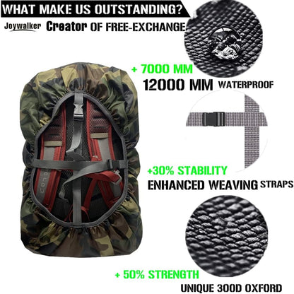 Waterproof Backpack Rain Cover – 12000mm Ultra-Waterproof Backpack Cover with Reflective Strip, Anti-Slip Buckle Strap & Heavy-Duty Multi-Layer Protection for Hiking, Camping, Travel & Outdoor Adventures