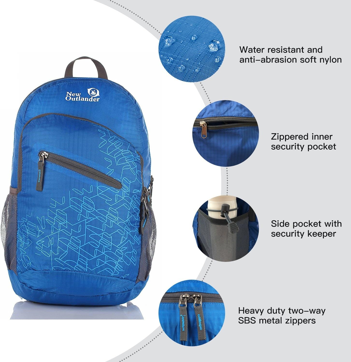 Packable Lightweight Travel Hiking Backpack – Foldable Waterproof Daypack for Camping, Hiking, Travel, Beach Trips, Outdoor Adventures & Everyday Carry