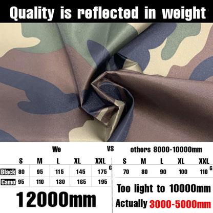 Waterproof Backpack Rain Cover – 12000mm Ultra-Waterproof Backpack Cover with Reflective Strip, Anti-Slip Buckle Strap & Heavy-Duty Multi-Layer Protection for Hiking, Camping, Travel & Outdoor Adventures