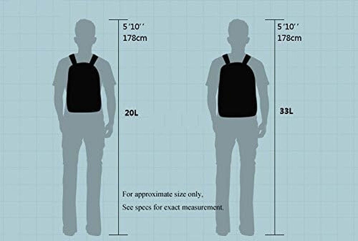 Packable Lightweight Travel Hiking Backpack – Foldable Waterproof Daypack for Camping, Hiking, Travel, Beach Trips, Outdoor Adventures & Everyday Carry