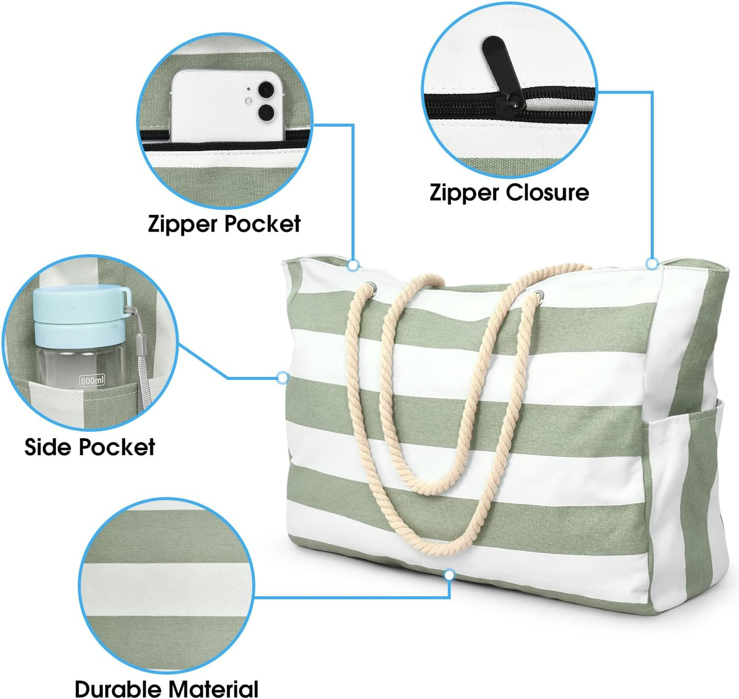 Large Waterproof Beach Tote Bag for Women – Sandproof Zip-Top Beach Bag with Spacious Storage, Pool Bag, Travel Tote, Swim Bag & Summer Vacation Essential for Beach, Camping & Outdoor Adventures