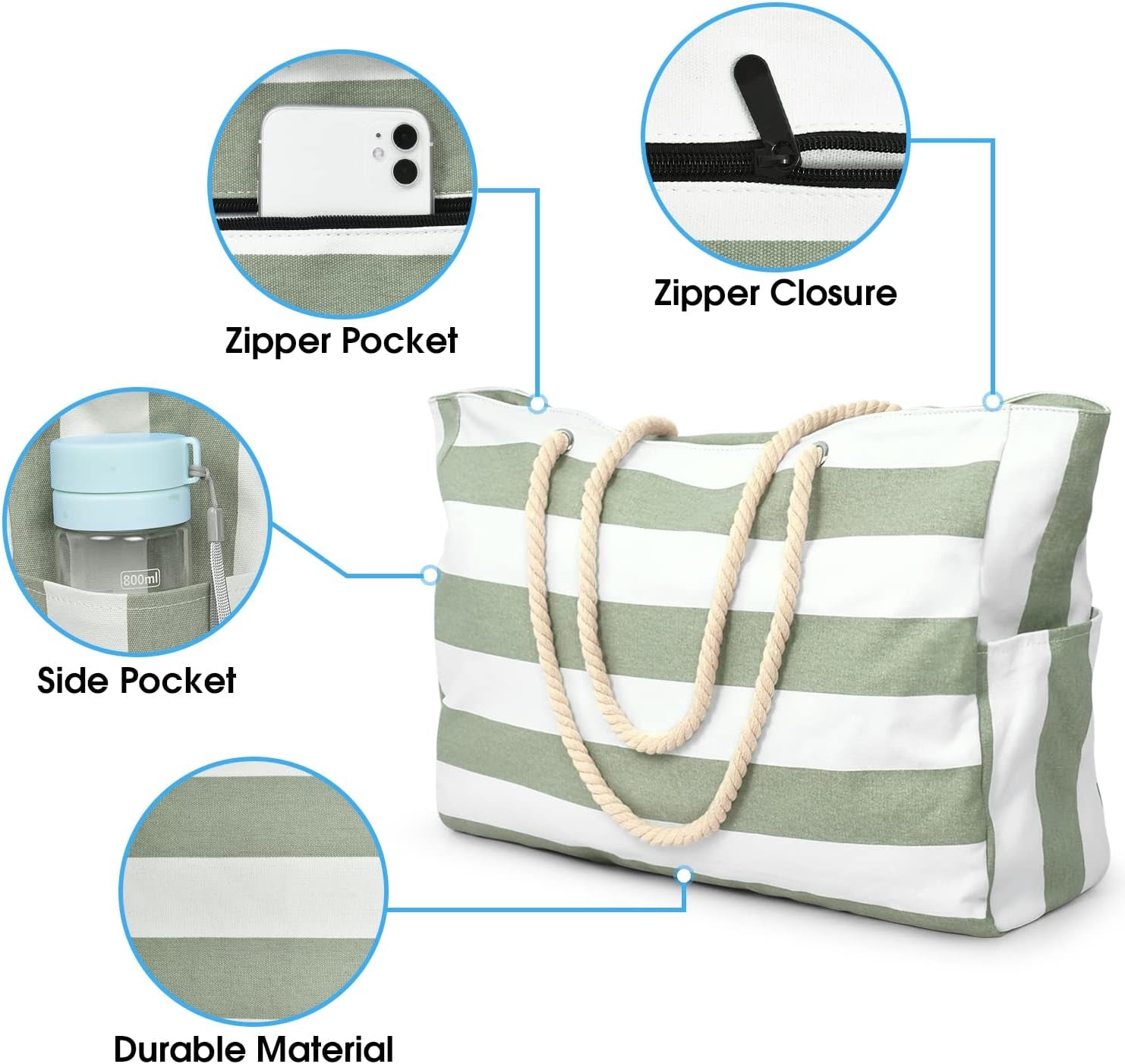 Large Waterproof Beach Tote Bag for Women – Sandproof Zip-Top Beach Bag with Spacious Storage, Pool Bag, Travel Tote, Swim Bag & Summer Vacation Essential for Beach, Camping & Outdoor Adventures